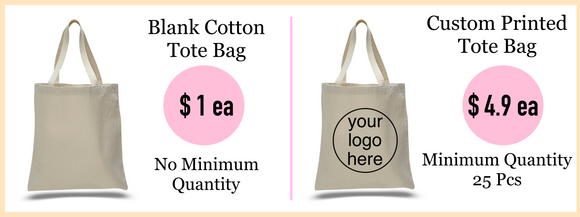 Custom Tote Bags No Minimum
